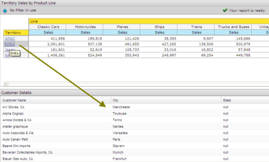 Content link in Analyzer table