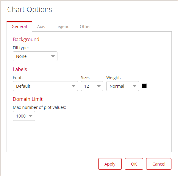 General tab in Chart             Options