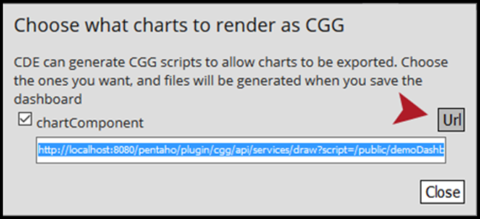 Url option in the Choose what charts to render as                 CGG popup