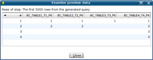 Examination of example table joins