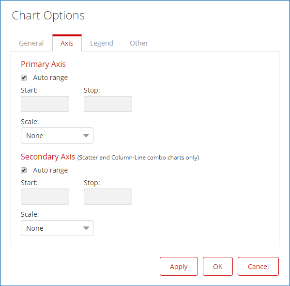 Axis tab in Chart             Options