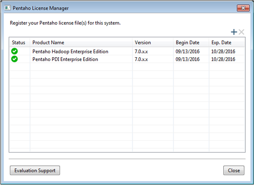 The Pentaho License Manager dialog box in the PDI client