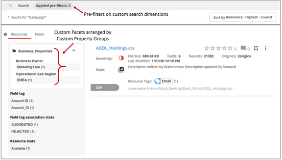 Example of custom facets in search results