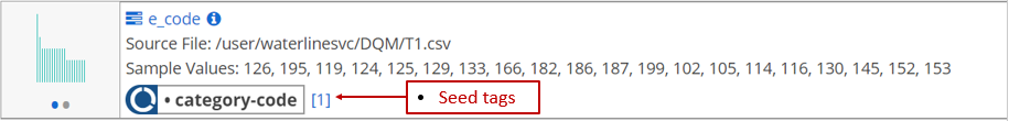 Tag association with seed