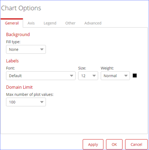 General tab in Chart Options