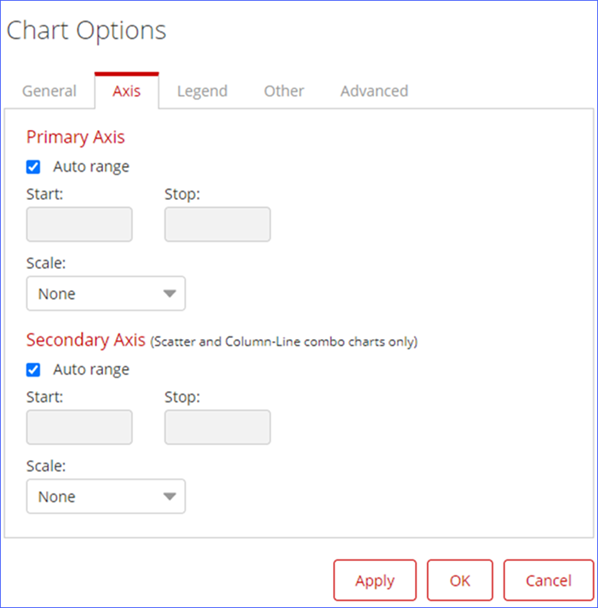 Axis tab in Chart Options