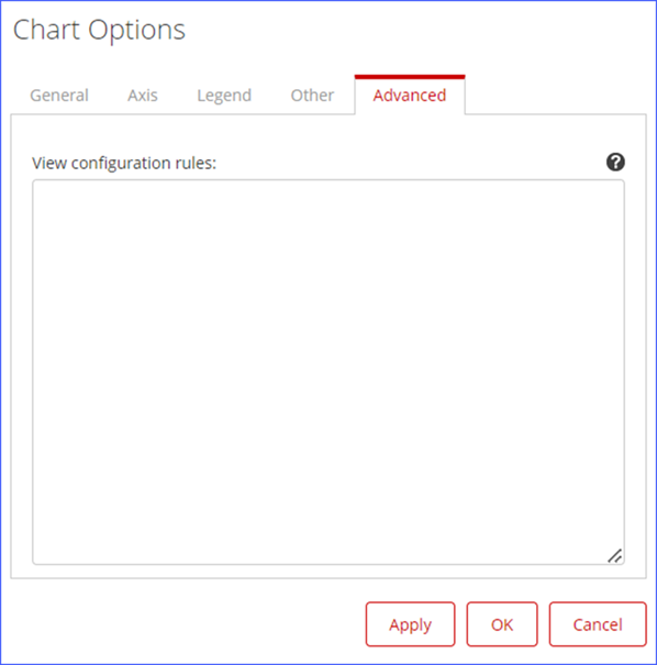 Advanced tab in Chart Options