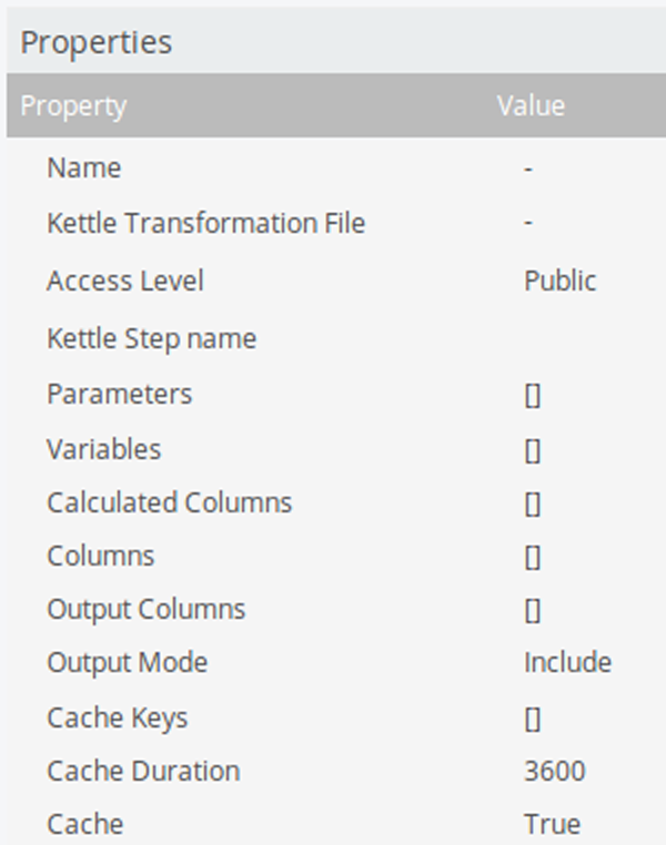 Kettle transformation file properties