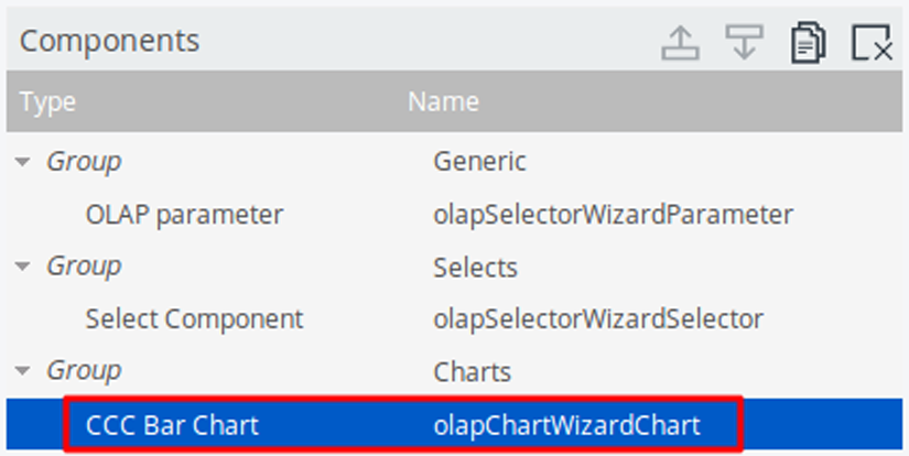 Data source for OLAP Chart wizard