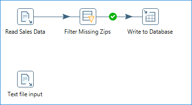 Add Text File Input step to canvas